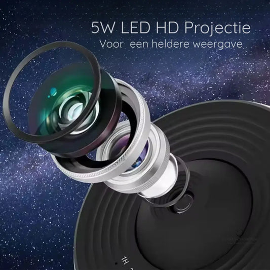 Novabeam™ Galaxy projector