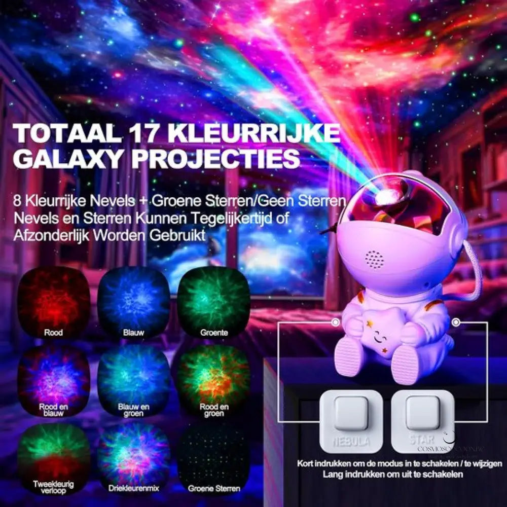 RocketRoo Galaxy Projector